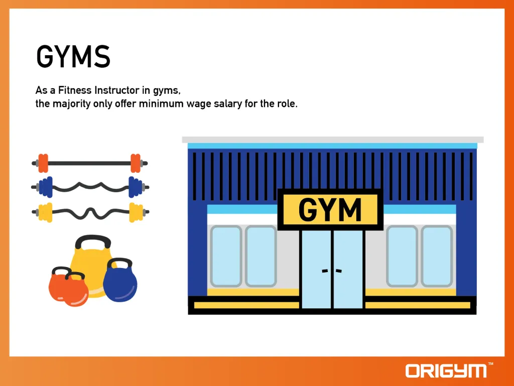 uk fitness instructor salary explained 1-12-min_converted
