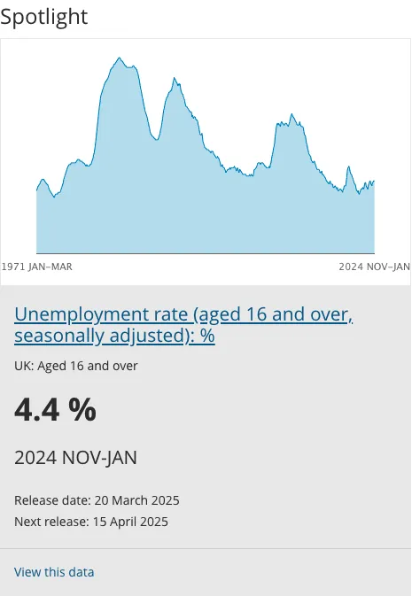 careers with no experience uk 81