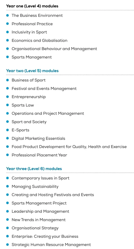 sports management degree 25