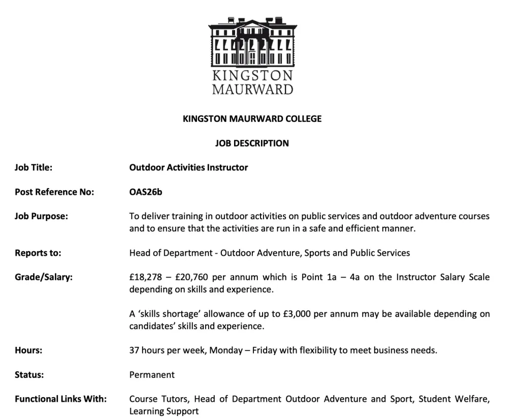 sports management degree 40
