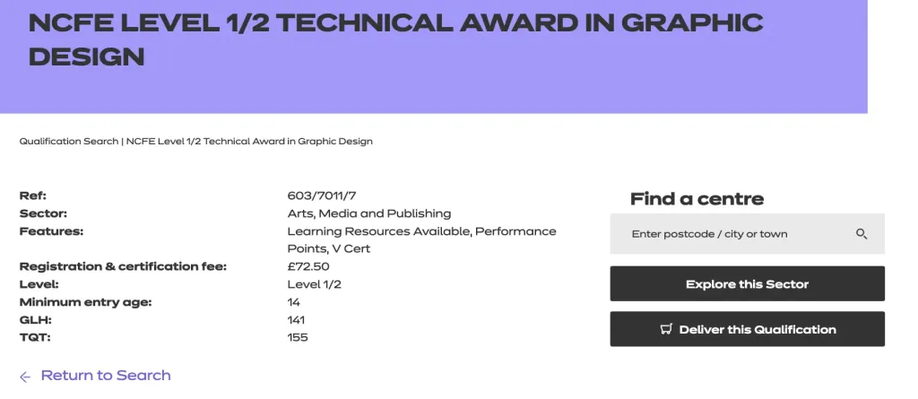 high salary without degree-52