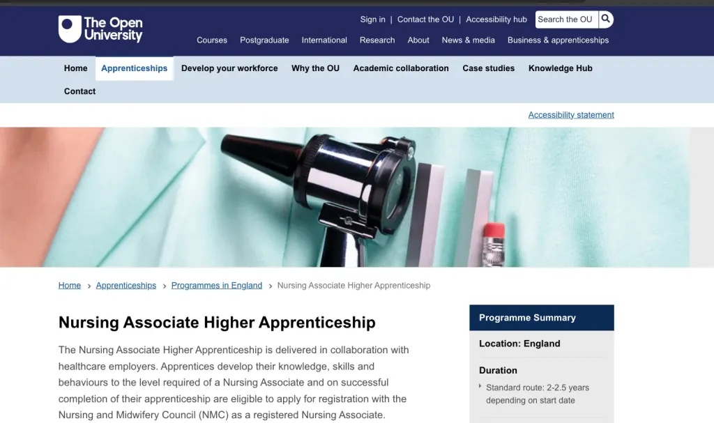 high salary without degree-63