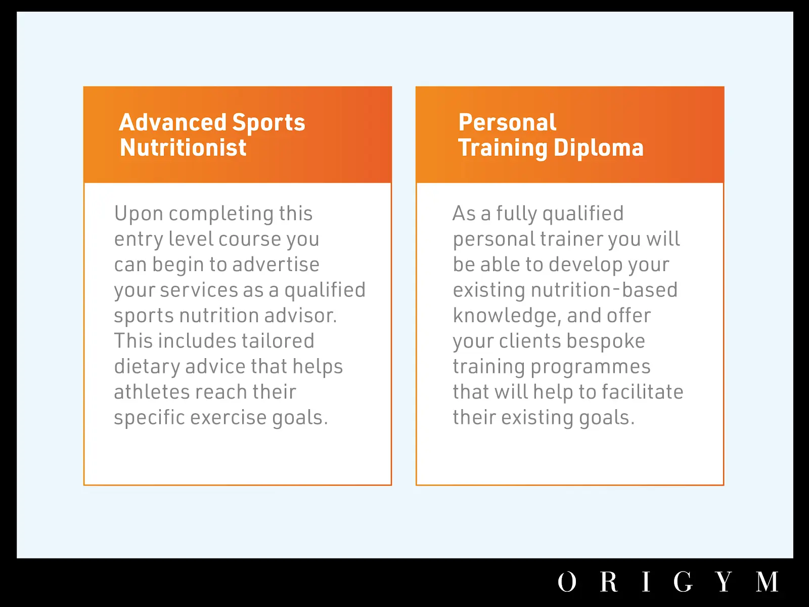 Information About Becoming a Sports Nutritionist