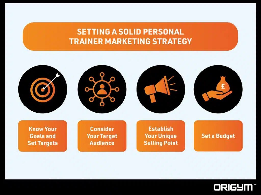 Graphic of 4 Tips for Setting a Personal Training Marketing Strategy